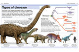 Pocket Genius: Dinosaurs